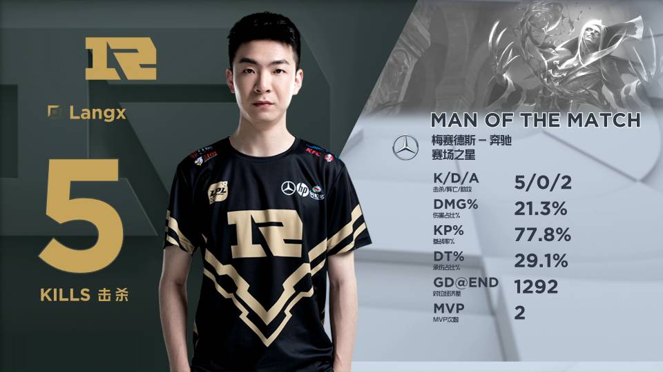 同时也埋下 同时也埋下