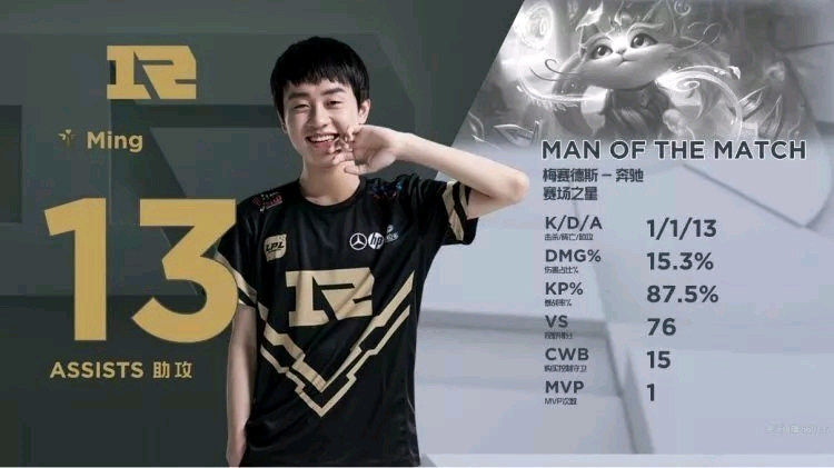 这是个新闻 这是个新闻