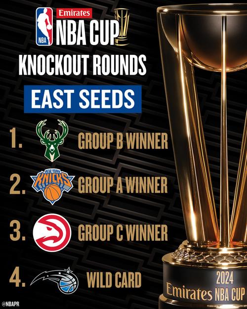 场馆动线 场馆动线