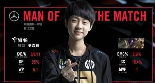 休整防守 休整防守