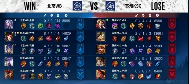 核心看点 核心看点